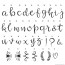 85 letras manuscritas para lightbox